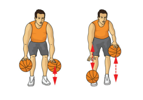 Cách dẫn bóng rổ - cách dẫn bóng trong bóng rổ